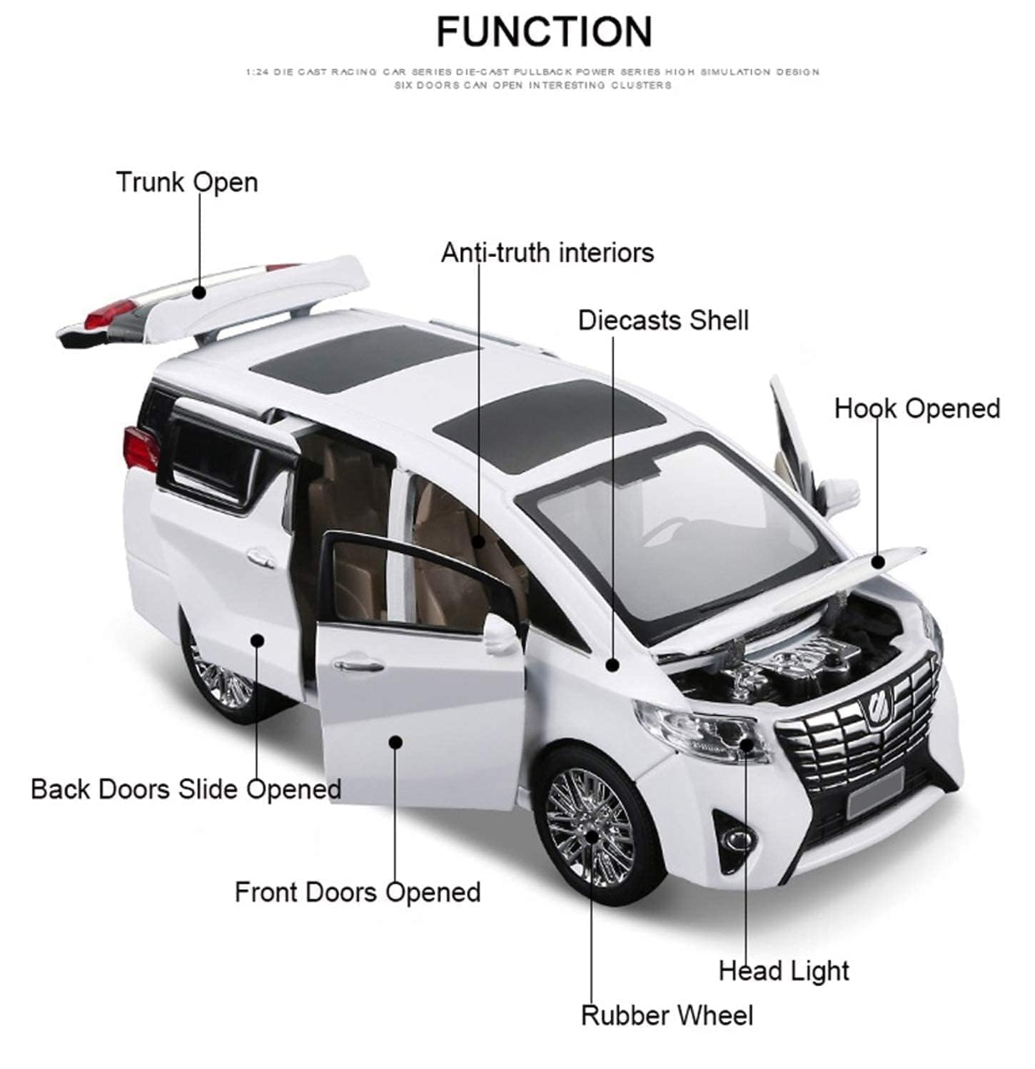 1:32 Alphard - Black - image 3