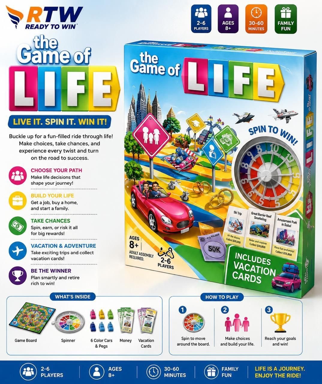 The Game of Life Board Game